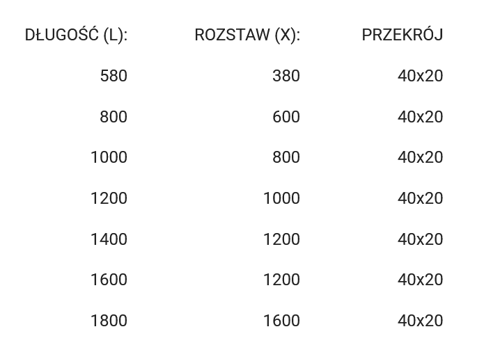 euroa pochwyt K1-200x200