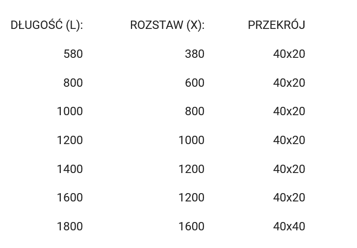 euroa pochwyt K1-200x200