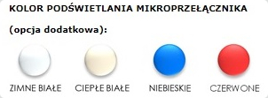 kolor_mikroprzelacznika euroa pochwyt K1-200x200