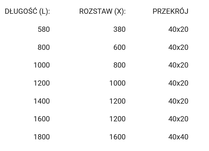 euroa pochwyt K1-200x200