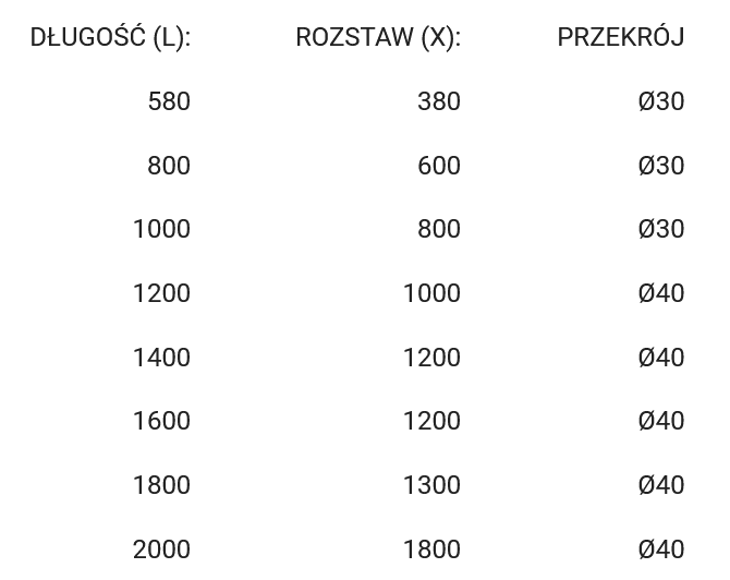 euroa pochwyt K1-200x200