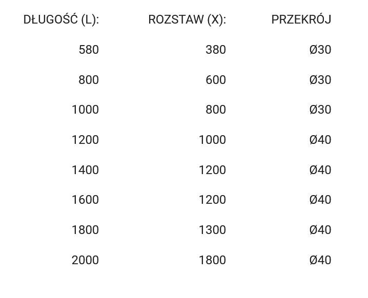 euroa pochwyt K1-200x200