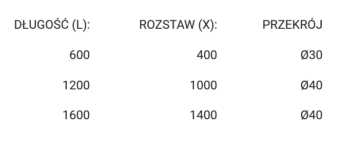 euroa pochwyt K1-200x200