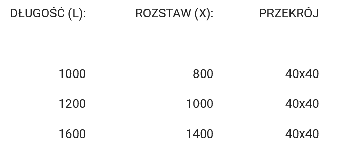 euroa pochwyt K1-200x200