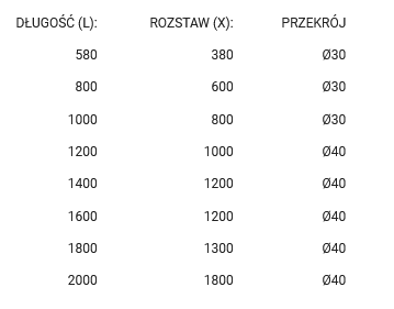 euroa pochwyt K1-200x200